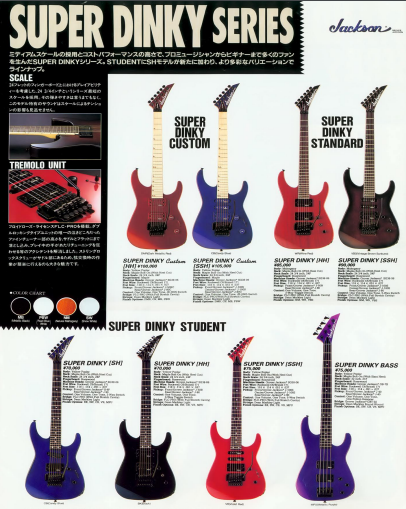 Category:Jackson Super Dinky series - guitarinside.com